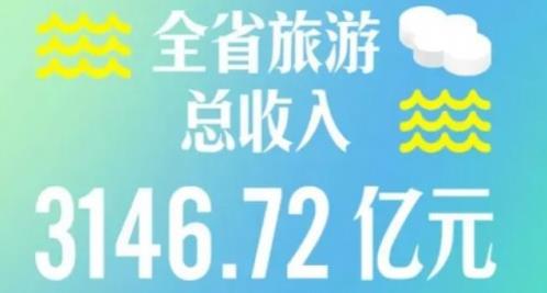 雙流老媽兔頭—一道在四川絕不可錯過的美食