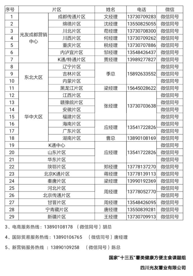 光友薯業再獲國家高新技術企業 與消費者分享薯類方便主食