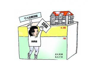買房貸款利率-貸款買房劃算嗎？