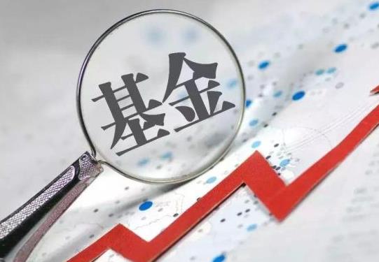 2021白酒醫療基金還會繼續跌嗎?基金最大回撤率在哪里看