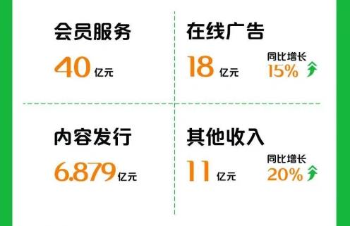 宇輝資本洪宇輝專家點評_宇輝資本洪宇輝行業資訊