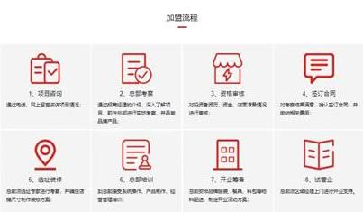 鹵味店加盟品牌怎么選?看這三點