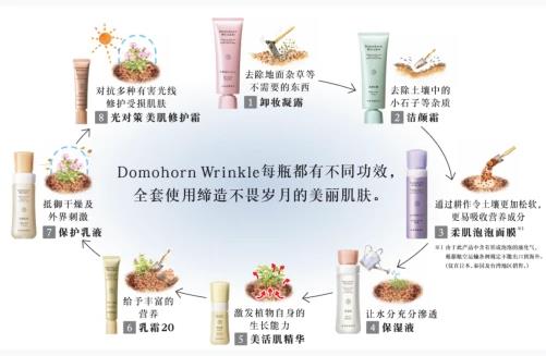 日本再春館制藥所Domohorn Wrinkle登陸中國啦