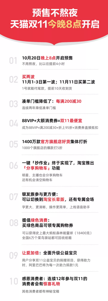 雙十一囤貨指路:梵蜜琳為肌膚帶來“安全感”