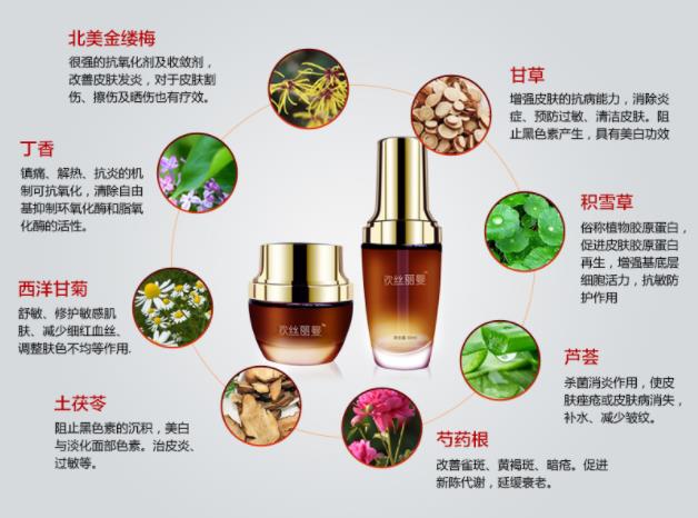 得了激素臉怎么辦?激素臉怎么治療徹底?預(yù)防激素臉最關(guān)鍵的季節(jié)!