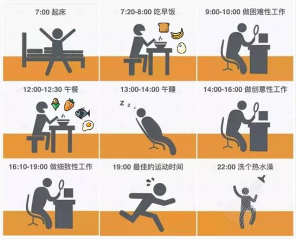 百分燃脂為126斤少女有效減重20斤,脫胎換骨如整容