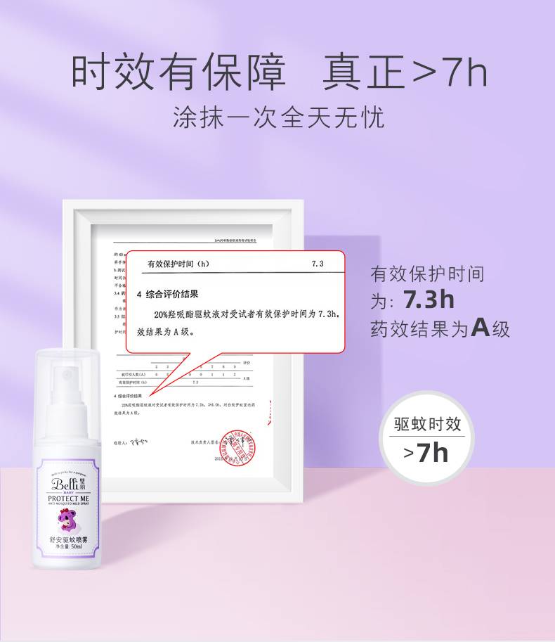 人類驅蚊史大揭秘,派卡瑞丁既高效又安全 驅蚊噴霧ok_05.jpg