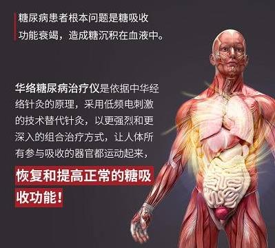 二甲雙胍緩釋片被召回,糖尿病治療陷入困局?華絡糖尿病治療儀增強版強勢開售破局!