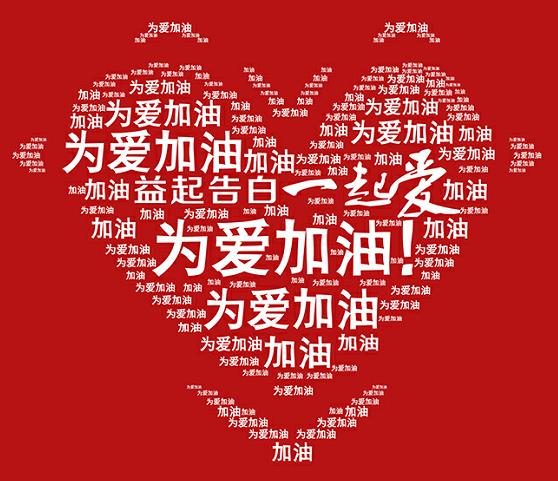 2020白癜風(fēng)患者看病可申請10%-50%資助