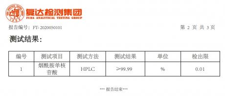 NMN虛假宣傳被警告?我們該如何選購NMN抗衰老產品