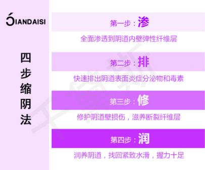 縮陰產品哪個好?為什么這款脫穎而出