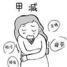 胡遠忠醫師:中醫治療甲減,實踐證明完全可以