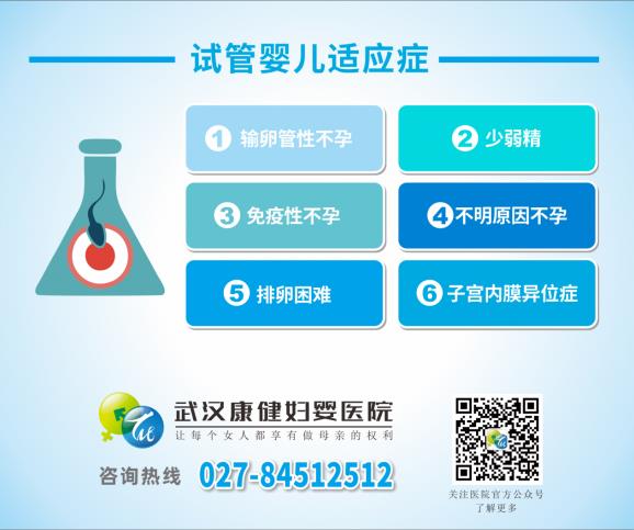 武漢康健拍了拍你 這有100份免費試管嬰兒名額 再不領就搶完啦!