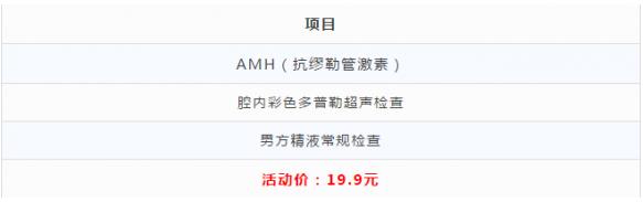 武漢康健醫院19.9元生育力檢查包括哪些項目?光做AMH就賺大了!