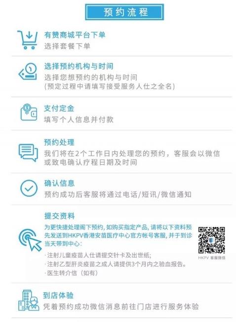 香港安苗HKPV:15周年限定鉅惠來襲,九價HPV等你來