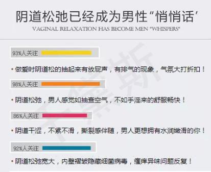 女性縮陰什么牌子最好?這個(gè)產(chǎn)品都說有效果!