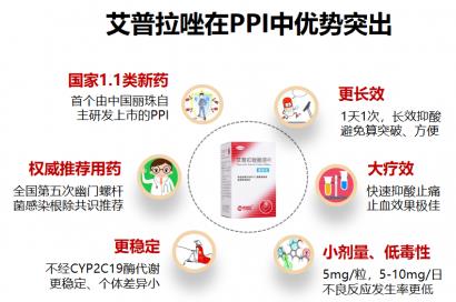腸潰瘍發(fā)作怎么辦?選對藥物很重要