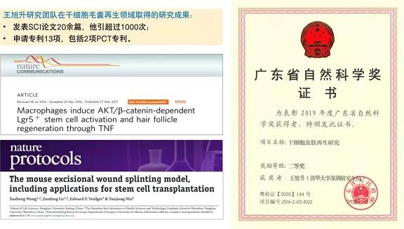 雍禾醫療與中山大學戰略合作研發人體毛囊再生技術