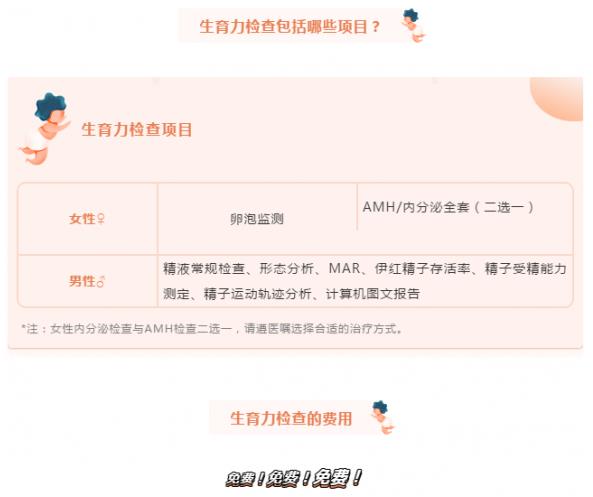 生孩子就是閉門造娃?南昌康健醫(yī)院:備孕順利靠這兩點