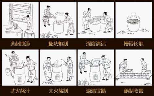 南京太乙堂張九方:肺癌治療,應充分重視“兩個辯治”