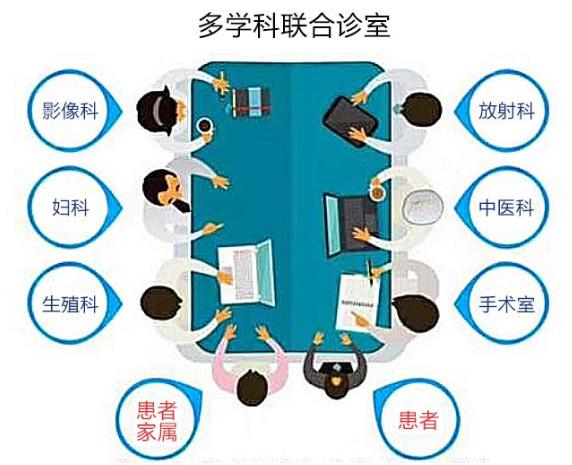 青島新陽光婦產(chǎn)醫(yī)院怎么樣?“父親節(jié)”的悲傷!錐心之痛!