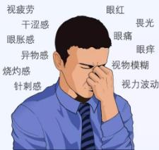 鄭州尖峰眼科醫院引進LipiFlow干眼治療儀 輕松應對干眼癥