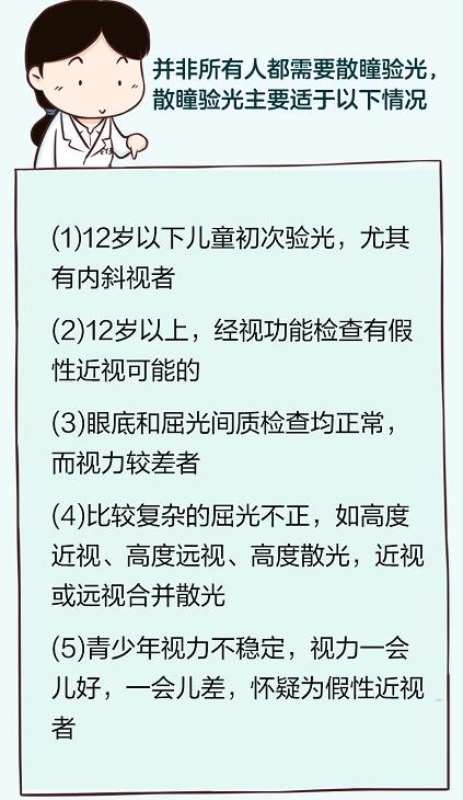 愛爾眼科提醒:你的眼鏡度數(shù)不對,可能是這個原因