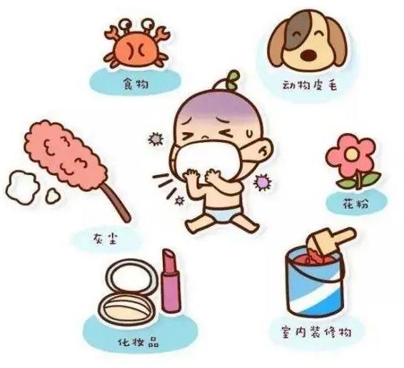鼻炎反反復(fù)復(fù)發(fā)作怎么辦 成都民生耳鼻喉醫(yī)院能治好嗎
