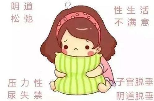重慶最好的陰道緊縮醫院是哪家?