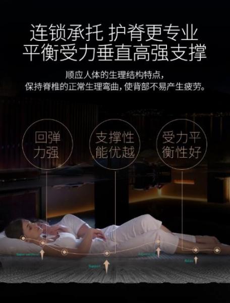 原罪:小孩子駝背都是床墊惹得禍
