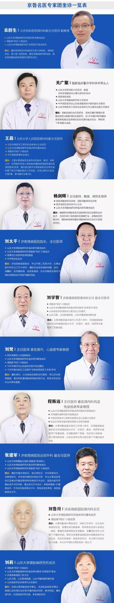 通知明天北京協和醫院袁群生教授與我院專家團聯合會診