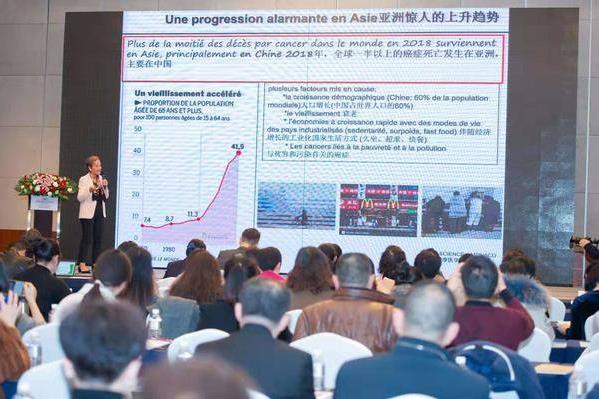 中法醫學專家山城“論劍”癌癥預防及康復陪伴