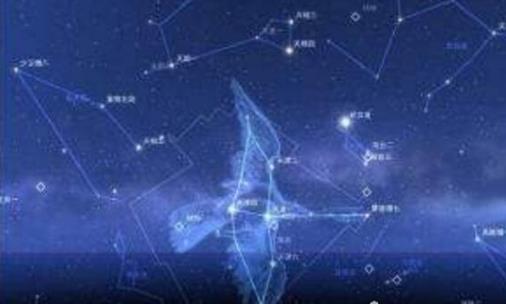 目前宇宙已知最大的星體 盾牌座UY體積是太陽的50億倍