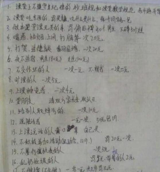 史上最牛班規 說臟話1次1元30元包月