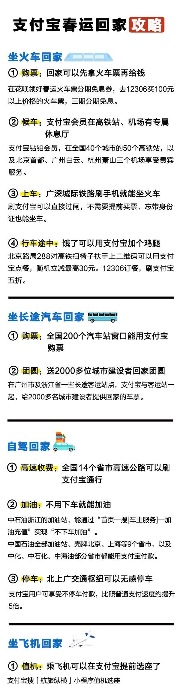 全國首例:廣深鐵路刷支付寶直接坐火車 附支付寶春運回家攻略