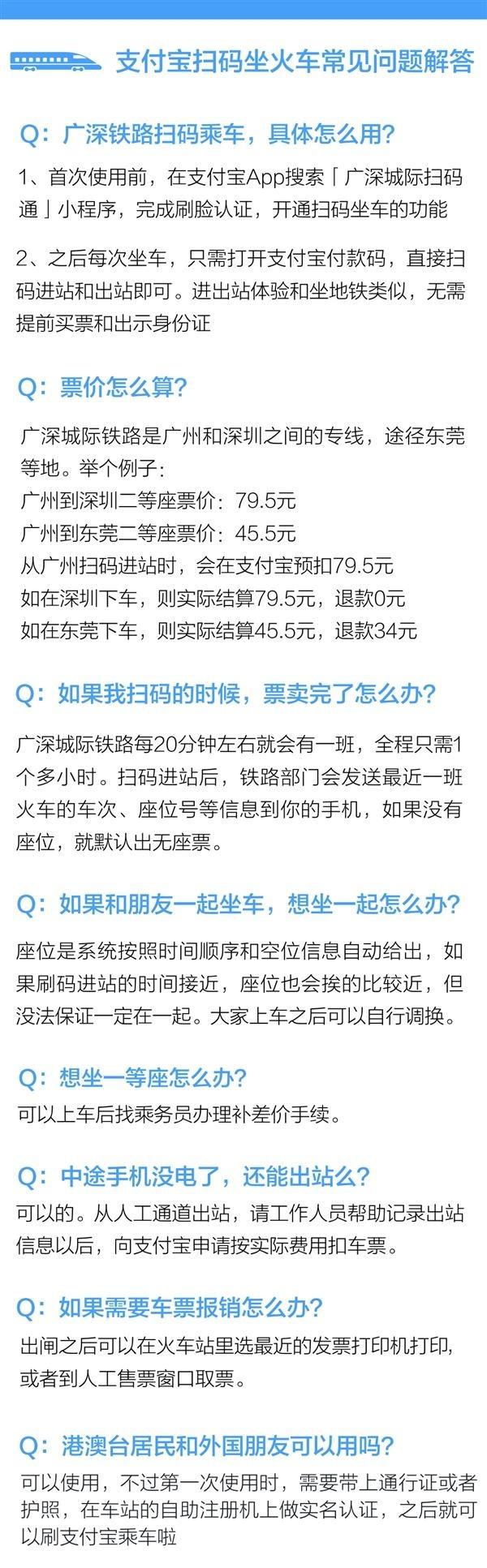 全國首例:廣深鐵路刷支付寶直接坐火車 附支付寶春運回家攻略