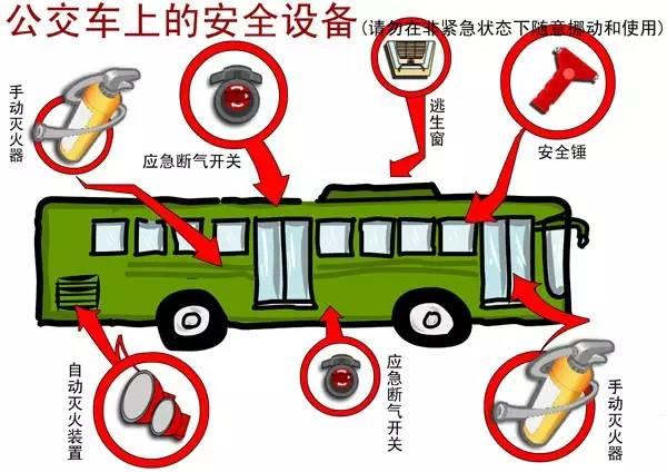 凌晨聚會結束,兩女子開車沖入河中溺亡,車輛落水如何自救逃生?