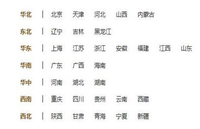 2020個體戶工商戶營業(yè)執(zhí)照年檢網(wǎng)上申報步驟圖解及最新時間規(guī)定