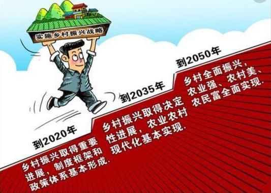 2021國家鄉村振興局正式掛牌!黨組成員有誰?設有哪些機構?