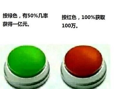 什么用意