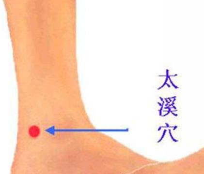 男性出現腎虛非常煩心 推薦三個穴位按摩法幫助補腎
