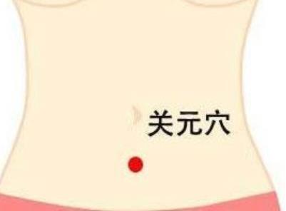 男性出現腎虛非常煩心 推薦三個穴位按摩法幫助補腎