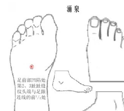 男性出現腎虛非常煩心 推薦三個穴位按摩法幫助補腎