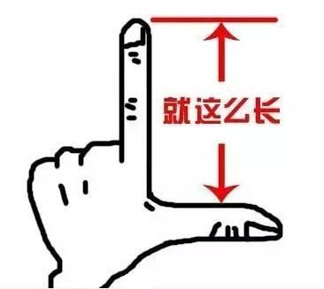 女人的陰道一般有多深真實(shí)圖片說明 女性私處究竟是什么模樣的