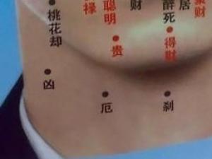 脖子上長痣好不好？脖子后面長痣好嗎