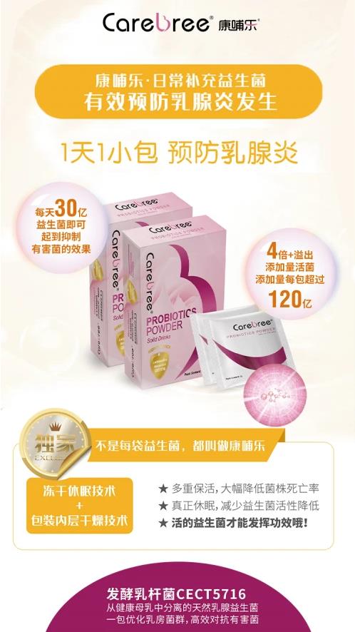 康哺樂®母乳益生菌預防、緩解哺乳期乳腺炎,全程守護母嬰健康!