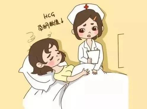 武漢仁愛醫(yī)院婦產(chǎn)科:孕酮和HCG除了提示“懷孕”,它們背后還藏著哪些“秘密”?