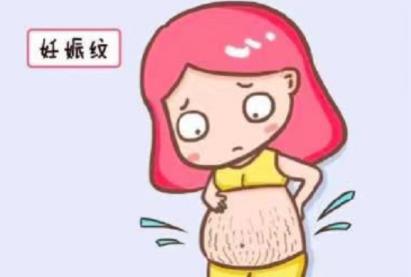 對抗妊娠紋,預防措施要趁早!