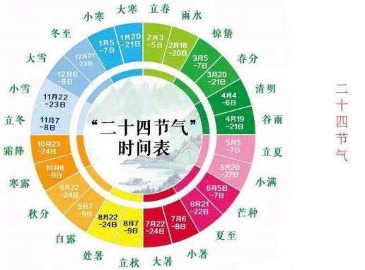 24rgڌձԃ ʮĹĕrg2020-2035°棩