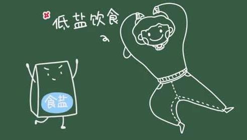 2019十大“科學”流言終結榜,長期服用降壓藥不會致人死亡